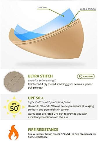 Garden Winds Universal Pergola Replacement Canopy, Spun Polyester - Image 3