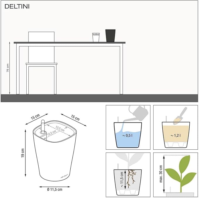 Lechuza 14903 Deltini Self-Watering Planter - Image 7