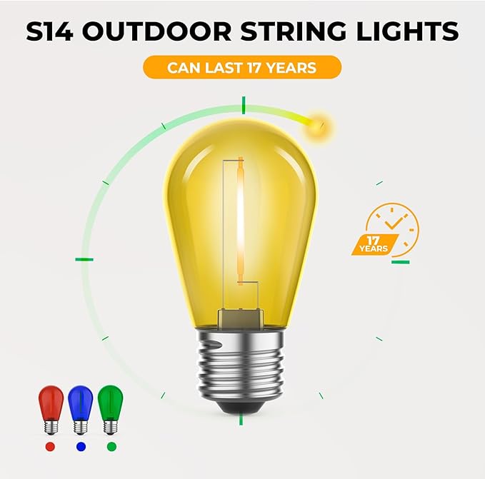 15 Pack S14 Colored LED String Light Bulbs, 1W Plastic Shatterproof Replacement - Image 5