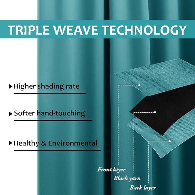 NICETOWN Outdoor Patio Curtains Waterproof 84 inches Long, Rustproof Grommet - Image 5