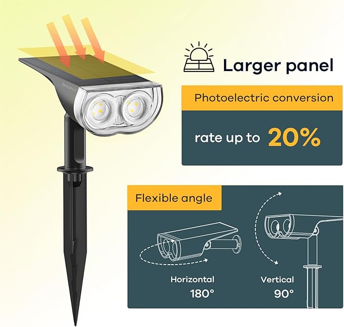 Linkind Solar Lights Outdoor StarRayS, Color Changing Solar Spot Lights - Image 4