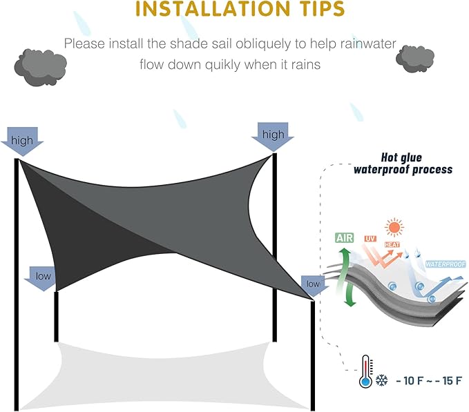 SUNNY GUARD Waterproof Sun Shade Sail 11'x11'x15.6' Sand Right Triangle UV - Image 7