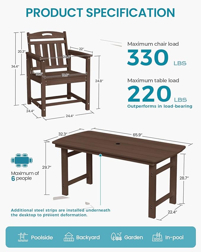 Ciokea HDPE Outdoor Dining Set, 5-Piece Patio Table and Chairs Set - Image 2