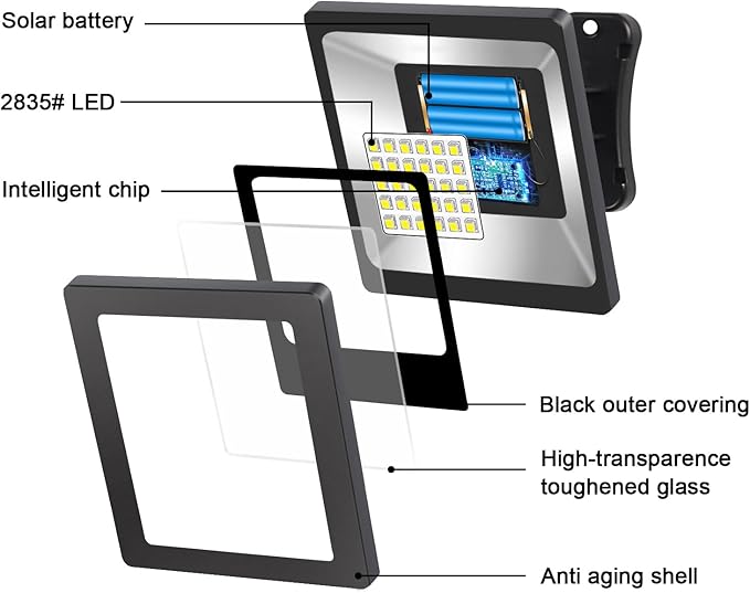 Solar Lights Outdoor Dusk to Dawn 4400mAh Solar Flood Lights Waterproof LED - Image 3