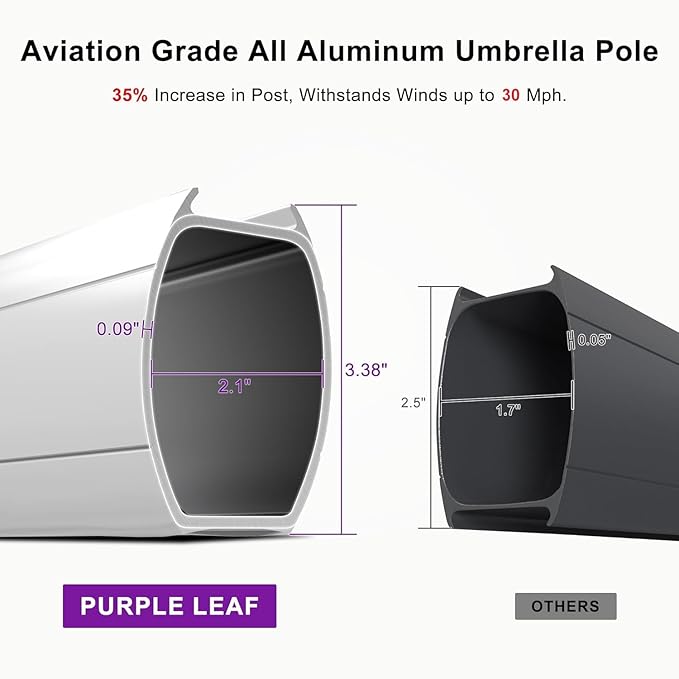 PURPLE LEAF 11 Feet Double Top Deluxe Square Outside Umbrella - Image 5