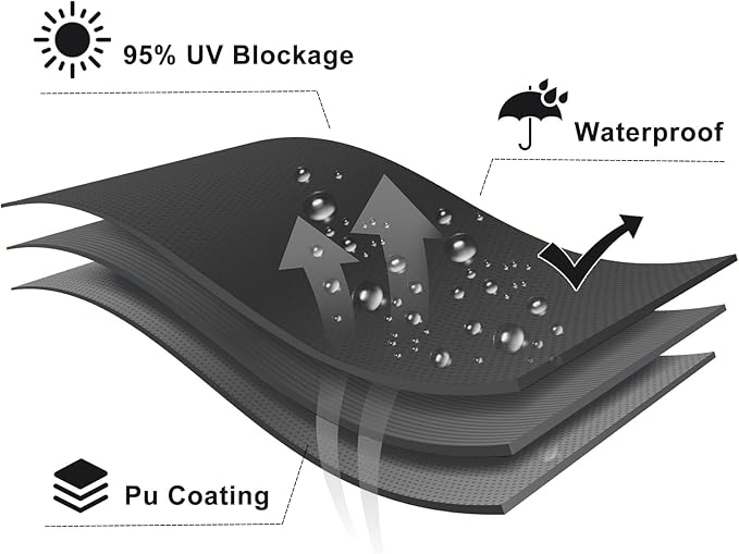 LOVE STORY Waterproof 10' x 13' Rectangle Dark Grey Sun Shade Sail Cannoy UV - Image 7