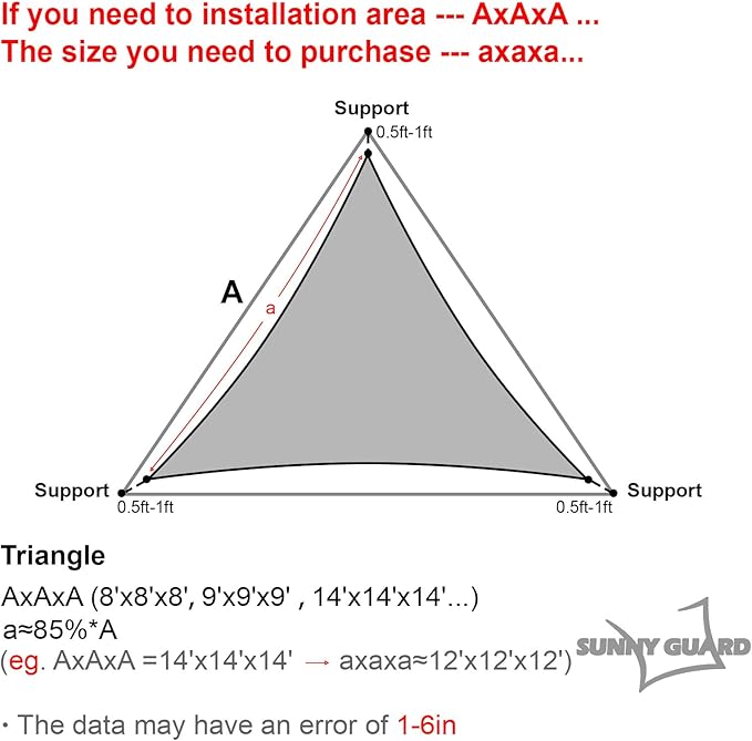 SUNNY GUARD Custom Size 7'x7'x7' Dark Grey Sun Shade Sail Triangle UV Block - Image 2