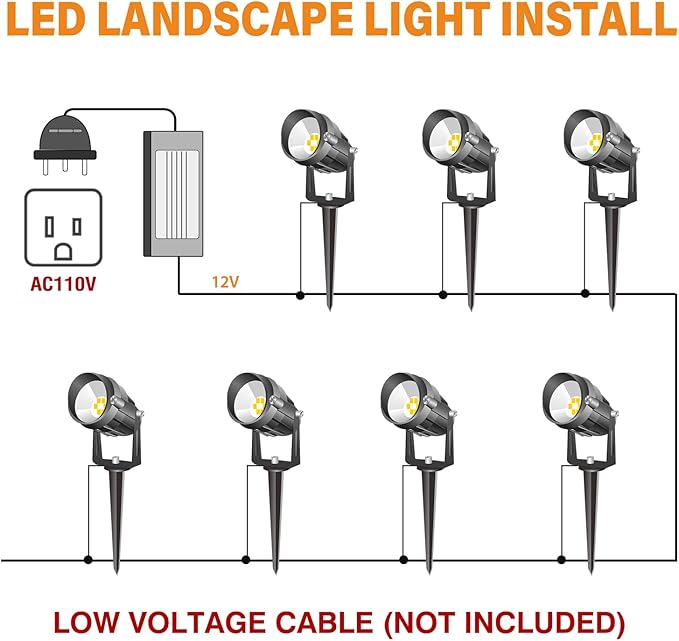 RGBW Low Voltage Landscape Lights, 16 Color Changing Outdoor Landscape Lighting - Image 4