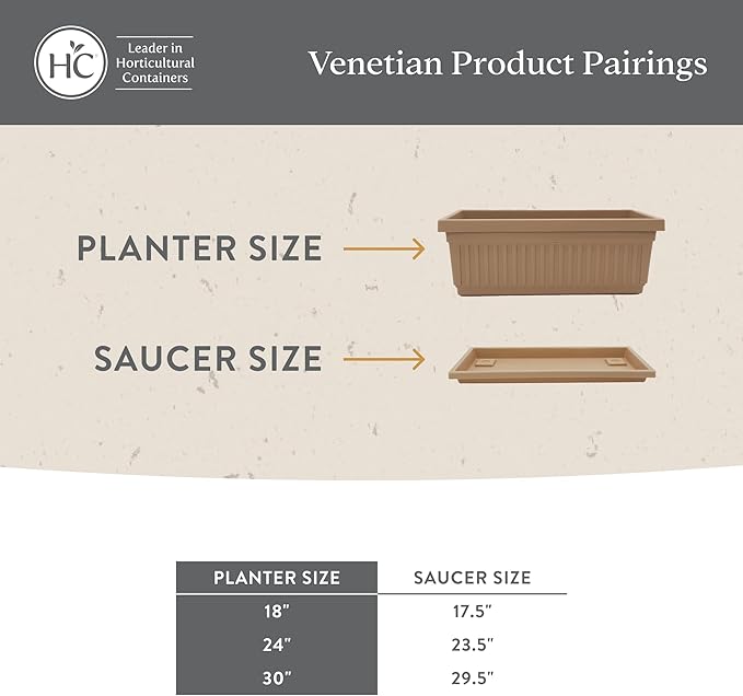 The HC Companies 18 Inch Venetian Window Planter Box - Image 7