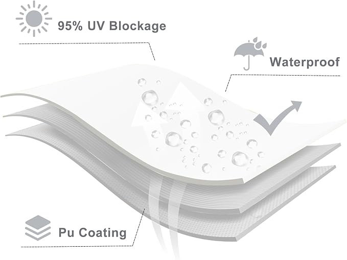 LOVE STORY Right Triangle 12'x20'x22.4' Waterproof Sun Shade Sail Canopy UV - Image 7