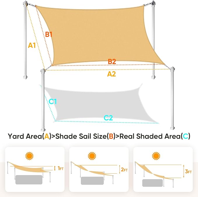 Quictent 20x16ft Rectangular Sun Shade Sail 185G HDPE Canopy 98% UV Block - Image 2