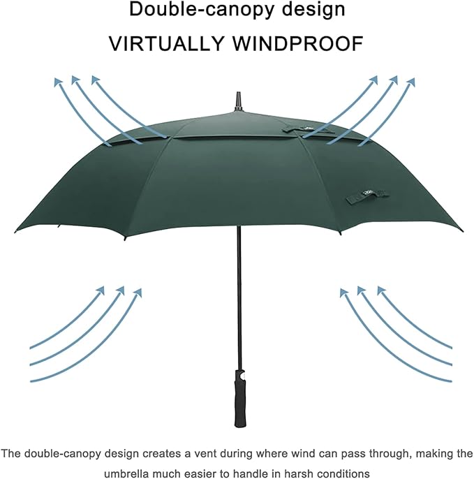 G4Free 47/54/62/68/72 Inch Automatic Open Golf Umbrella Oversize Extra Large - Image 4