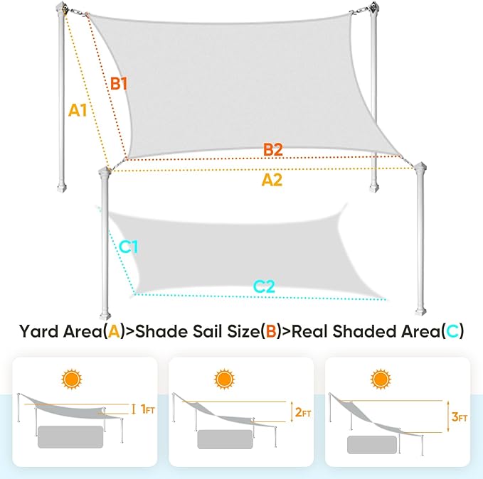 Quictent 20x26ft Sun Shade Sail - Image 2