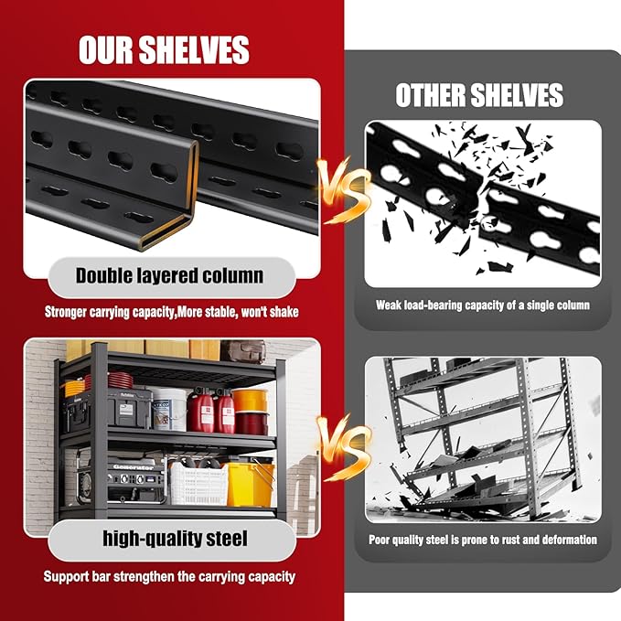 Set of 3 Garage Shelving-3000 lbs 5 Tier Storage Shelves, Adjustable Heavy Duty - Image 9