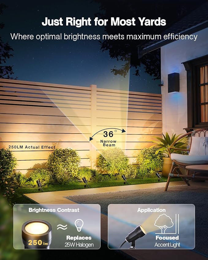 HIBOITEC LED Low Voltage Landscape Spotlights，IP65 Waterproof Outdoor Spot - Image 2