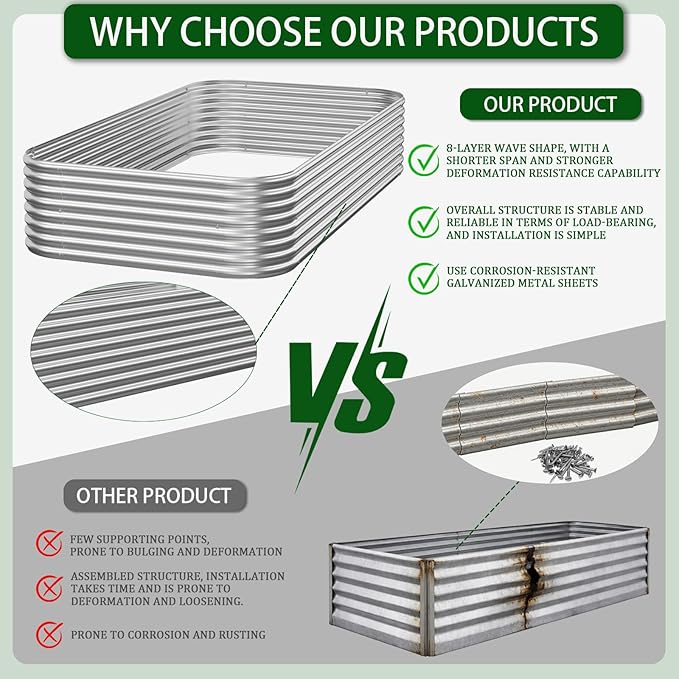 3 PCS 4x2ft Galvanized Raised Garden Bed Outdoor, Metal Garden Bed - Image 2