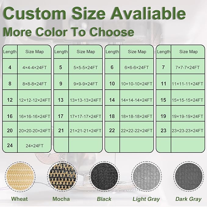 Artpuch Outdoor Pergola Shade Cover 4x16 FT Sun Shade Cloth - Image 8