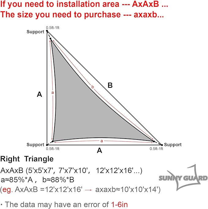 SUNNY GUARD Custom Size 8'x9'x12' Dark Grey Sun Shade Sail Right Triangle UV - Image 2