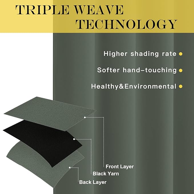 NICETOWN Blackout Doorway Curtain Drape 72 inch Length - Image 3
