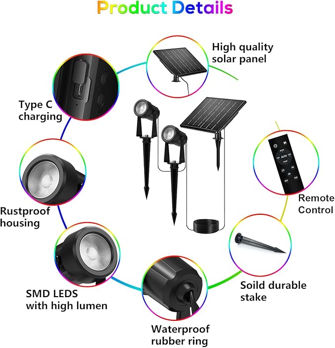 ZYAN Solar Color Changing RGB Spotlights - Image 7