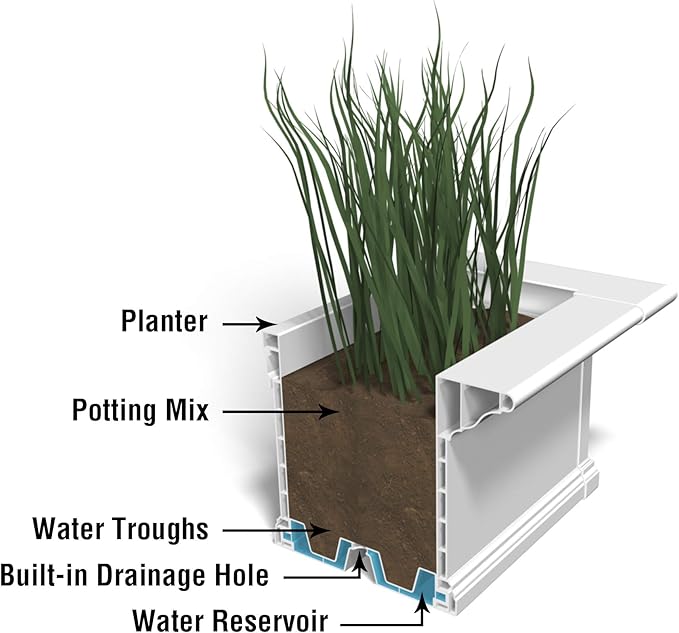 Mayne 4822-W Yorkshire Window Box - Image 7