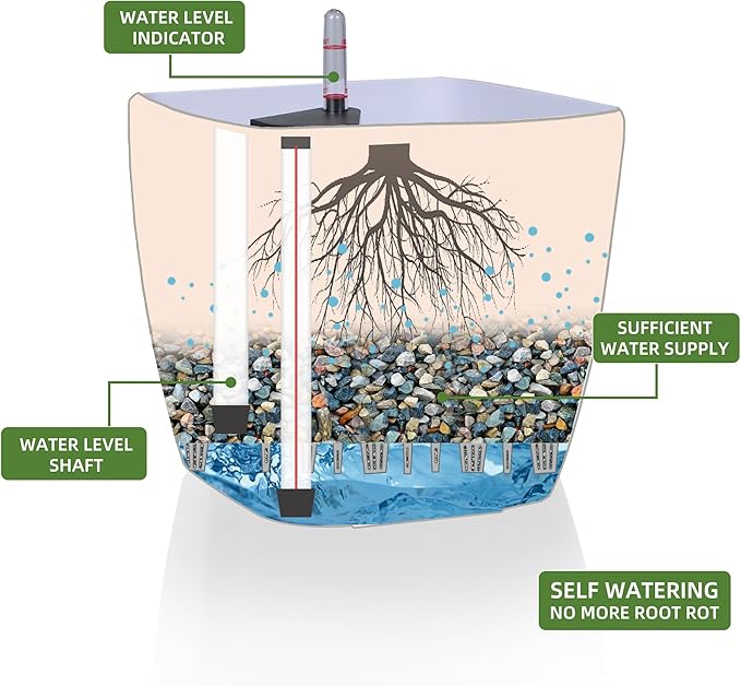 Dexceder 11x10 Self Watering Planter Indoor Outdoor, Inner Mat Design, - Image 2