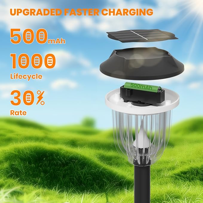AOSEA Christmas Solar Pathway Lights Outdoor Waterproof, Solar Powered Garden - Image 2