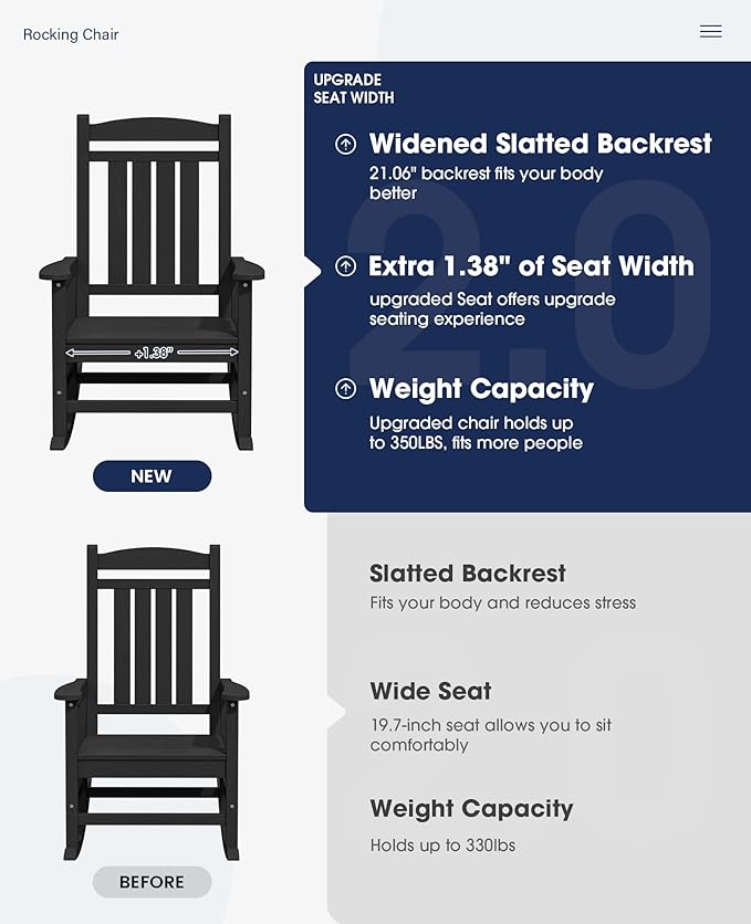 KINGYES Oversized HDPE Outdoor Rocking Chair Set of 2, Widened Seat Patio - Image 4