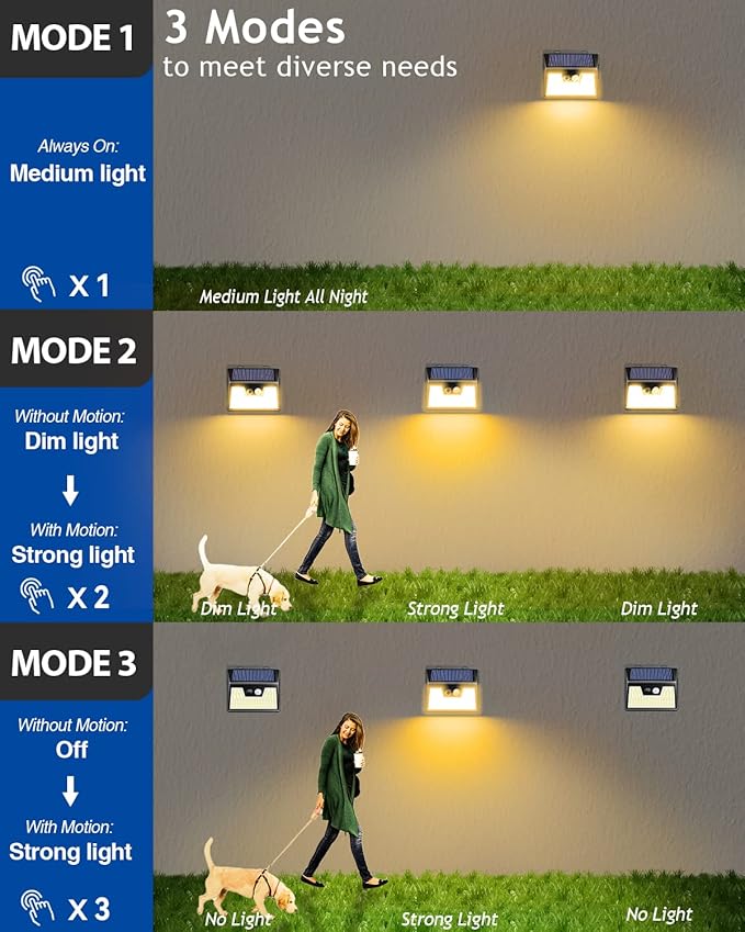 Peasur Solar Lights Outdoor Waterproof, 3 Modes Solar Powered Fence Security - Image 3