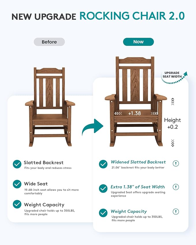 SERWALL Oversized Rocking Chair Outdoor, HDPE Outdoor Rocking Chair - Image 5