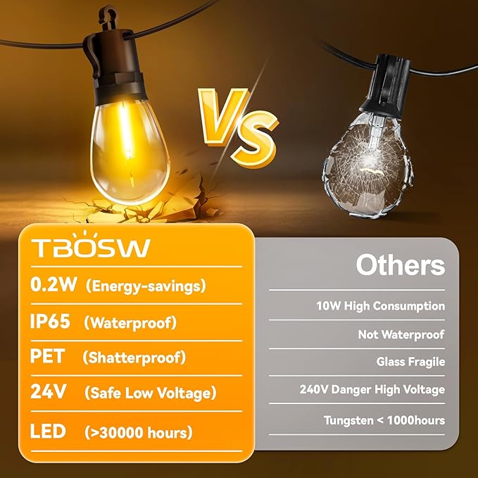 Outdoor String Lights Patio LED Light Outside - 60M 58+2 S14 LED Dimmable 200ft - Image 3