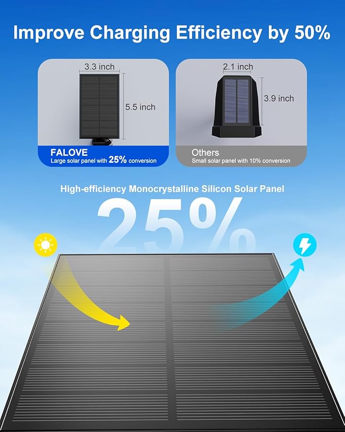 4 Pack Color Changing Solar Spotlights Outdoor Waterproof - Image 6