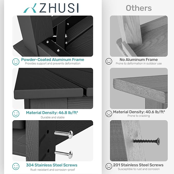ZHUSI Patio Table and Chairs Set, Outdoor Table and Chairs, HDPE Outdoor Dining - Image 6