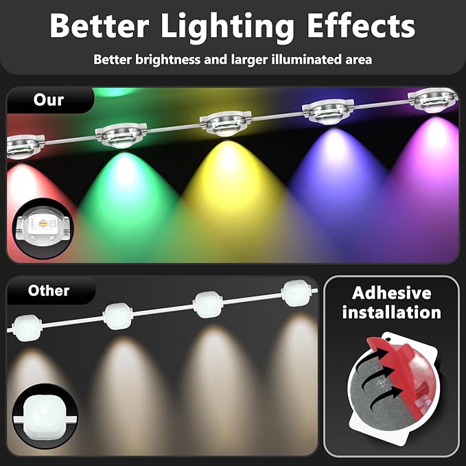 200FT Permanent Outdoor RGB Lights, IP67 Waterproof Smart Eave Lighting - Image 7