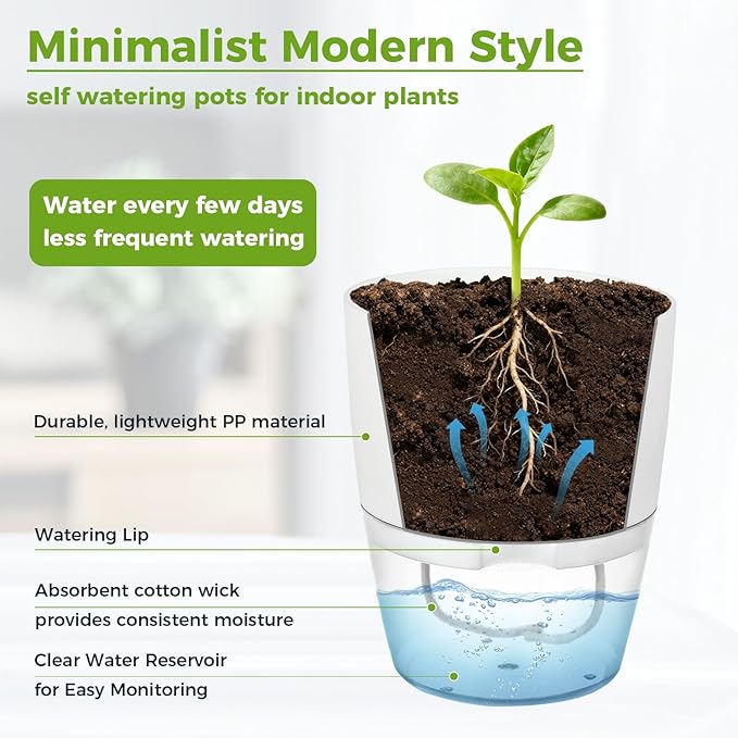 Planterhoma 3 Pack Self Watering Pots - Image 5