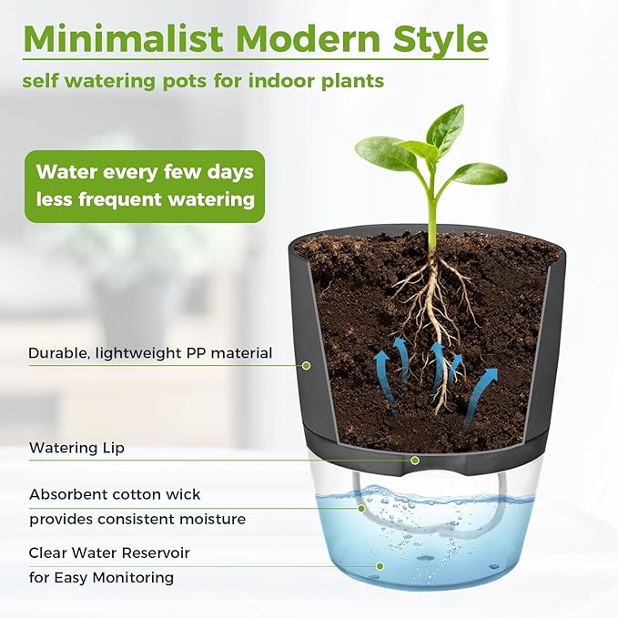5 Pack Self Watering Pots for Indoor Plants, PlanterHoma 4 Inch Plant Pot - Image 5
