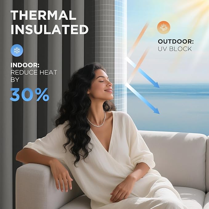 Joydeco Blackout Door Curtain for Doorway Privacy 84 Inches Long, Grommet - Image 5