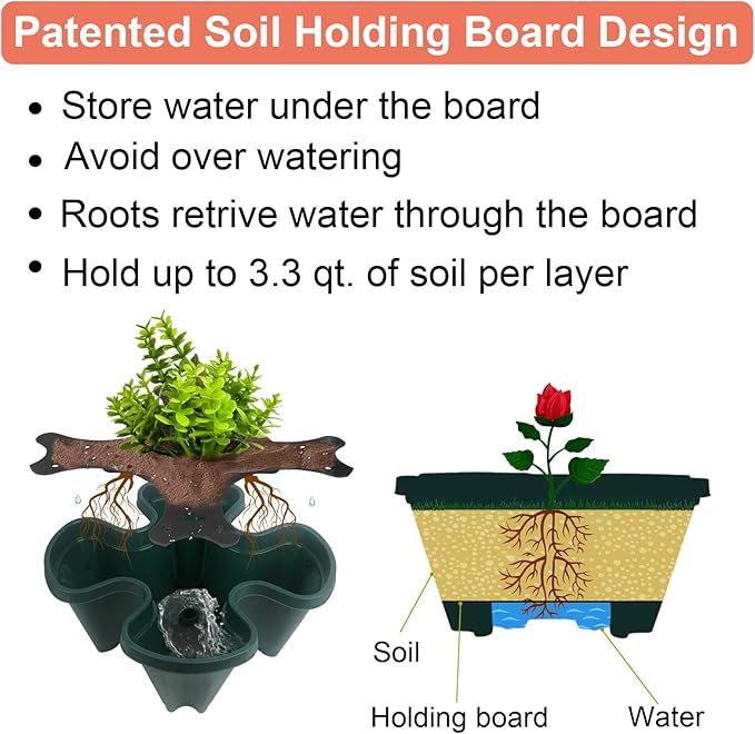 GameXcel Vertical Planter, 6 Tier Stackable Strawberry Planter - Image 3