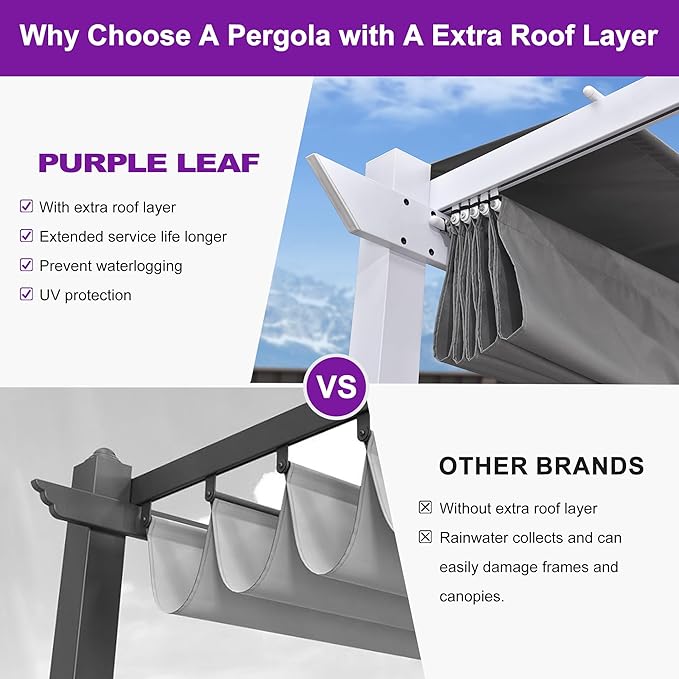 PURPLE LEAF 10' x 10' Outdoor Aluminum Pergola White Heavy-Duty Retractable - Image 2