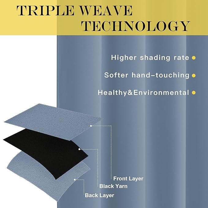 NICETOWN Blackout Drapery Curtain Panel 90 inches Long - Image 3