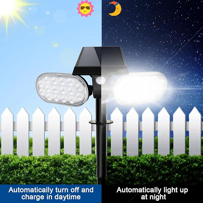 EMANER Motion Lights Solar Powered, Outdoor Solar Flood Lights, Stay On or - Image 4