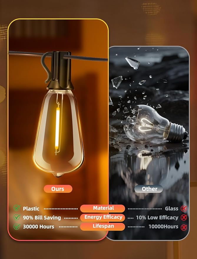 Outdoor Patio String Lights 50ft: ST38 LED Shatterproof Bulbs 3 Modes Button - Image 4