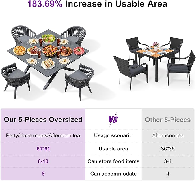 PURPLE LEAF 5 Pieces Oversized Square Outdoor Dining Set - Image 4