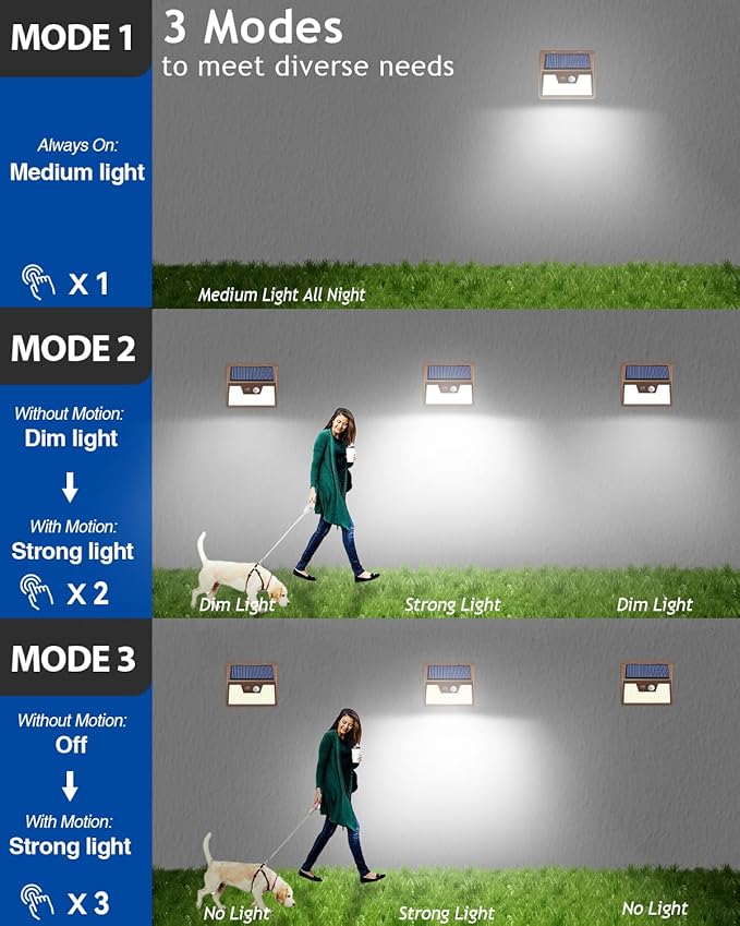 Peasur Brown Solar Lights Outdoor Waterproof, 3 Modes Solar Security Wall Lights - Image 5