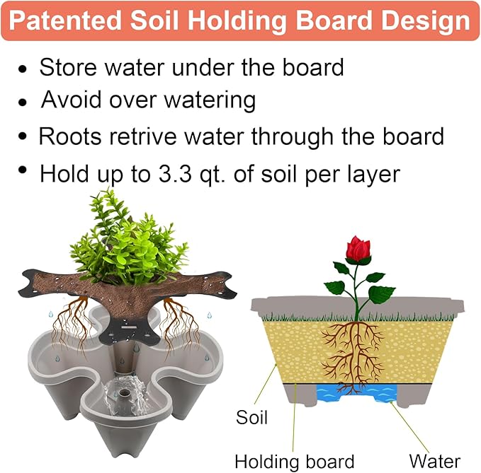 DUNCHATY Stackable Vertical Garden Planter - Image 3