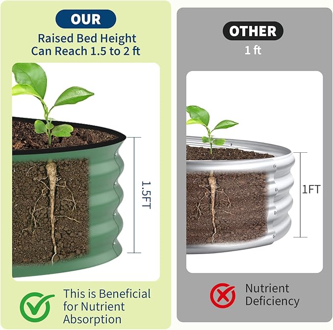 Garvee 6 Pack Galvanized Raised Garden Bed, Rust-Resistant Raised Garden Beds - Image 3