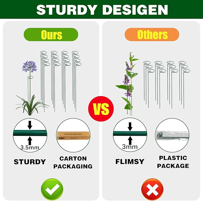 36 Inch 12 Packs Plant Support Stakes, Garden Single stemmed Plant Support Hoops - Image 2