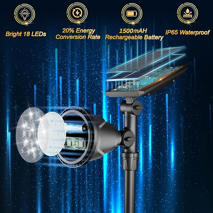 ROSHWEY Solar Outdoor Lights, Waterproof Solar Yard Lights 600LM Spot Light - Image 5