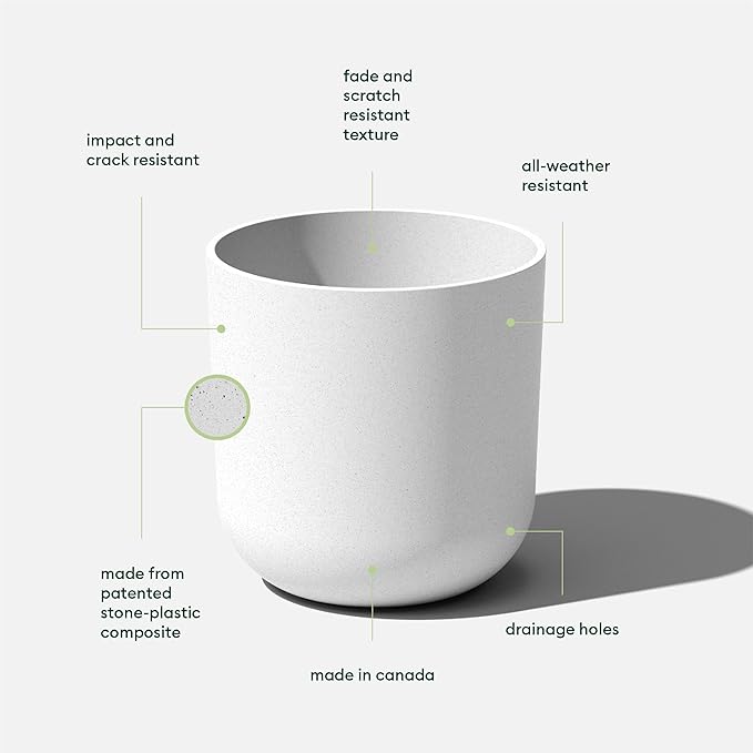 Veradek Round Lima Plastic Planter Pots - Image 2