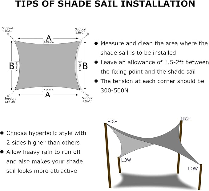 KANAGAWA Sun Shade Sail 16'x16' Gray Rectangle UV Block Canopy Cover - Image 6